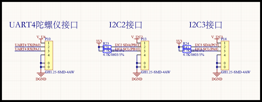 HWSD-Robotics 中间接口